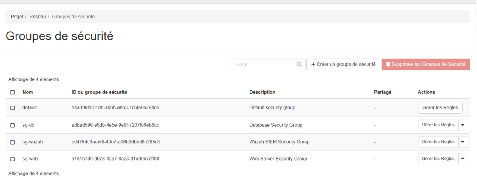 OpenStack security groups — per-tier network isolation