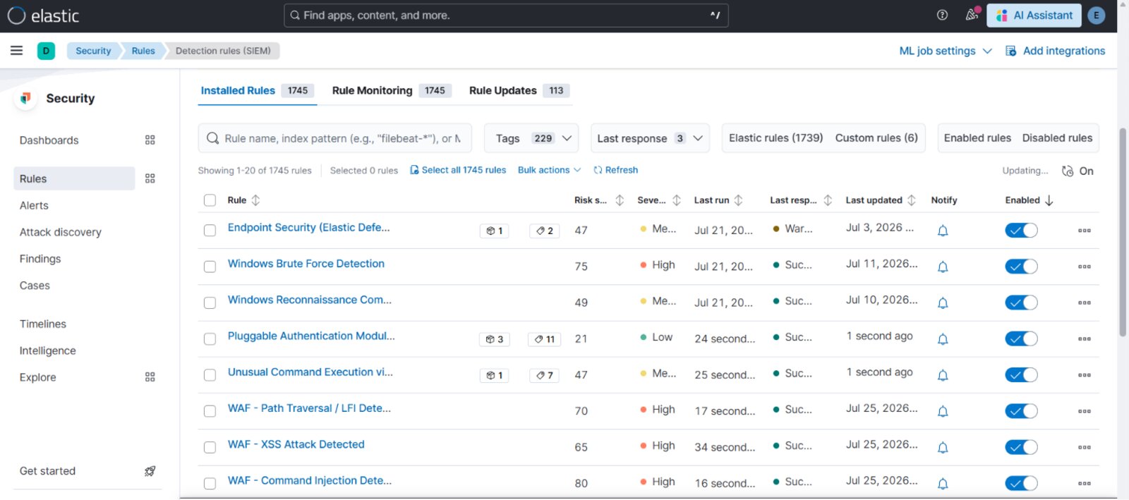 1,745 detection rules enabled in Kibana Security