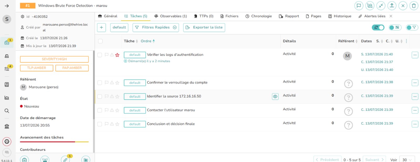 TheHive case auto-populated with standardized investigation tasks
